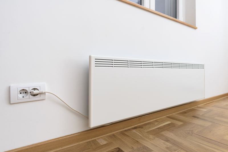 Cost of Panel Heating Installation in Saint Paul, MN